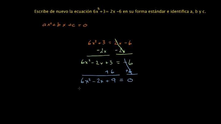 Ejemplo: cuadráticas en forma estándar