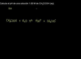 Equilibrio de ácidos débiles Equilibrio de ácidos débiles