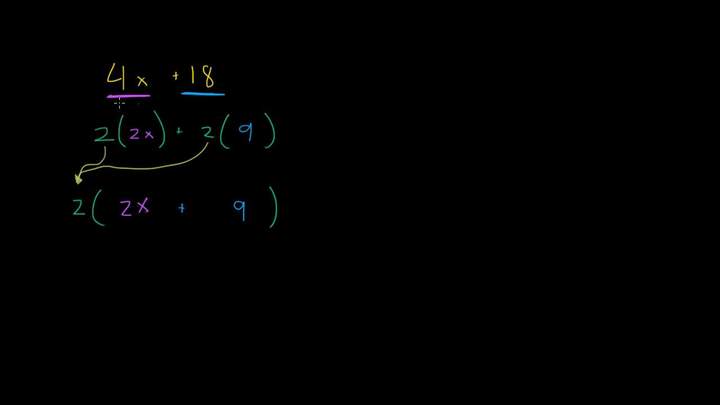 Factorizando binomios lineales