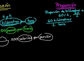Introducción a las razones Introducción a las razones