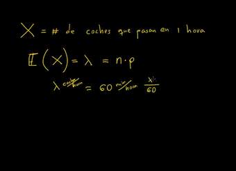 Proceso de Poisson 1