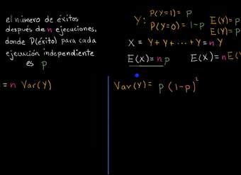 La varianza de una variable binomial | Khan Academy en Español