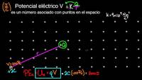 Potencial eléctrico en un punto en el espacio | Física | Khan Academy en Español