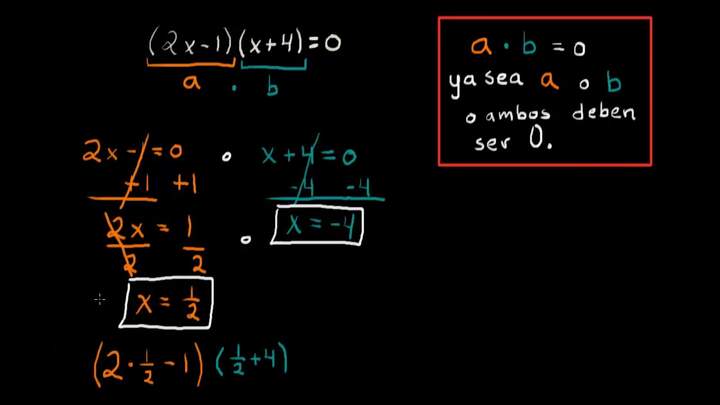 Resolver ecuaciones con la ayuda de la propiedad cero del producto | Khan Academy en Español
