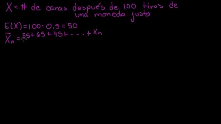 Ley de grandes números