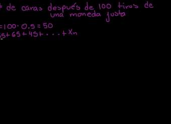 Ley de grandes números