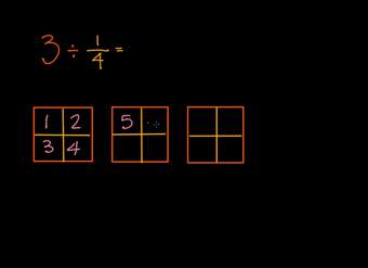 Ejemplo de dividir un entero entre una fracción | Khan Academy en Español