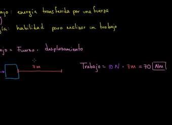 Introducción al trabajo y la energía