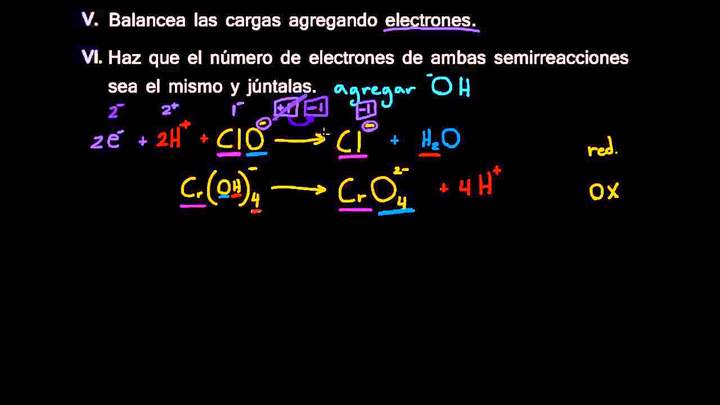 Balanceo de reacciones redox II