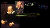 Primera ley de Newton sobre el movimiento