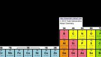 Masa molecular y peso molecular