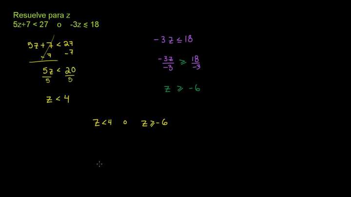 Desigualdades compuestas