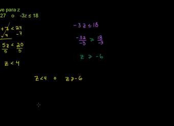 Desigualdades compuestas