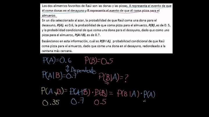 Calculando probabilidad condicional