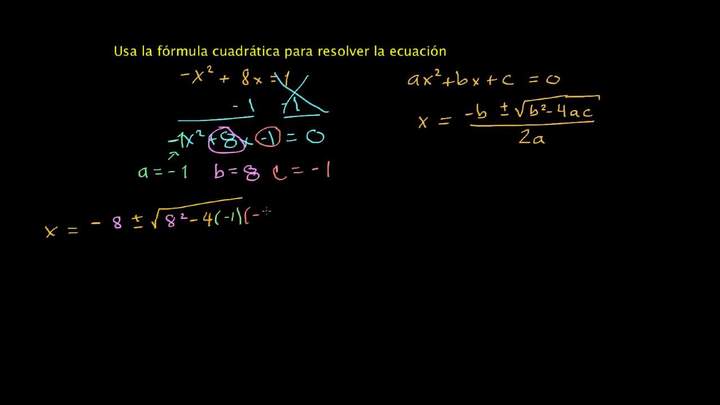 Ejemplo 2: usando la fórmula cuadrática