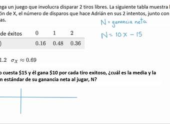 Ejemplo: transformar una variable aleatoria discreta | Khan Academy en Español