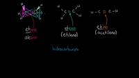 Resumen de hidrocarburos | Las propiedades del carbono | Biología | Khan Academy en Español