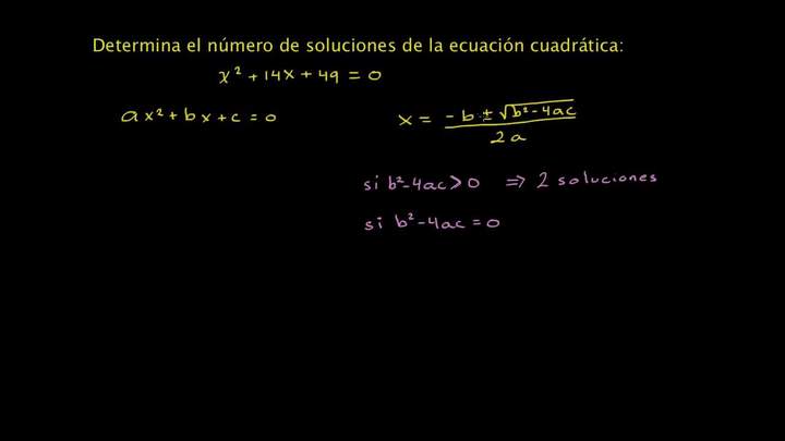 Ejemplo 3: usando la fórmula cuadrática