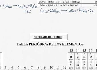 2015 Respuesta libre EA Química 1d | Química | Khan Academy en Español