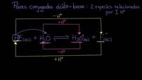 Pares conjugados ácido-base | Química | Khan Academy en Español