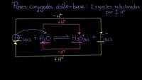 Pares conjugados ácido-base | Química | Khan Academy en Español