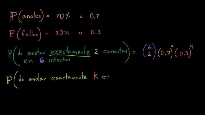 Generalizando a k anotaciones en n tiros libres