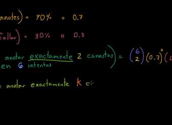 Generalizando a k anotaciones en n tiros libres