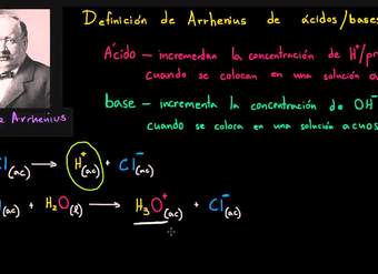 Definición de Arrhenius para ácidos y bases
