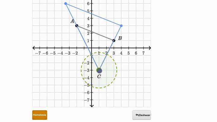 Homotecia y las propiedades de la forma | Khan Academy en Español