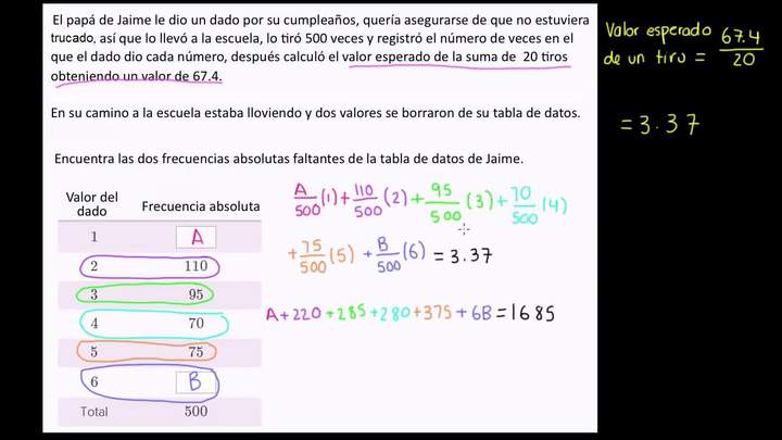 Obteniendo datos del valor esperado