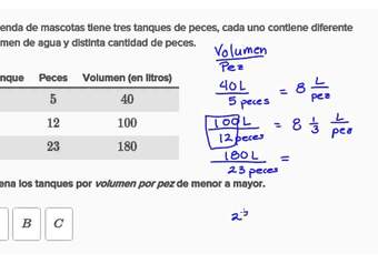 Práctica de cálculo y comparación de razones