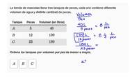 Práctica de cálculo y comparación de razones