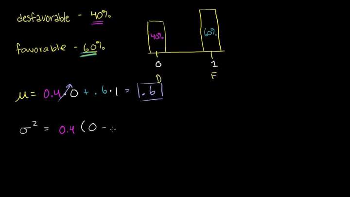Media y varianza de la distribución de Bernoulli - Ejemplo