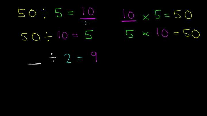 Ejemplos que relacionan multiplicación con división