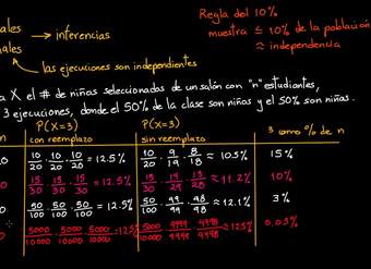 Regla del 10% para suponer independencia entre ejecuciones | Khan Academy en Español