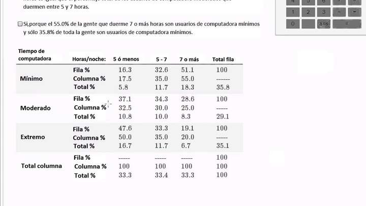 Analizando tendencias en datos categóricos