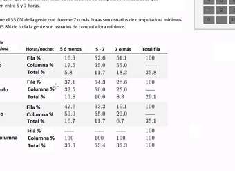 Analizando tendencias en datos categóricos