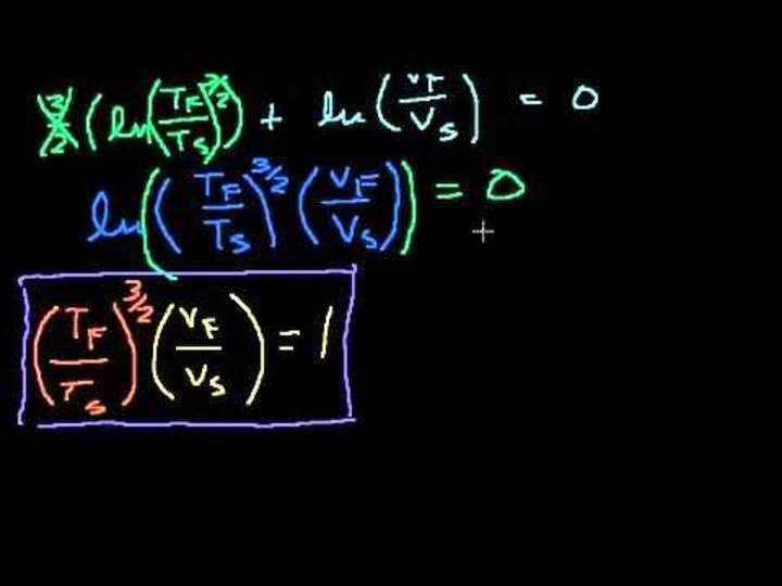 896-Proporcion de volumenes en un ciclo de Carnot - Demostracion