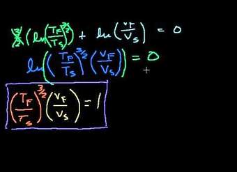 896-Proporcion de volumenes en un ciclo de Carnot - Demostracion