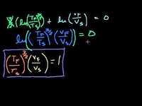 896-Proporcion de volumenes en un ciclo de Carnot - Demostracion