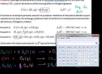 Ley de Hess. Ejemplo Ley de Hess. Ejemplo