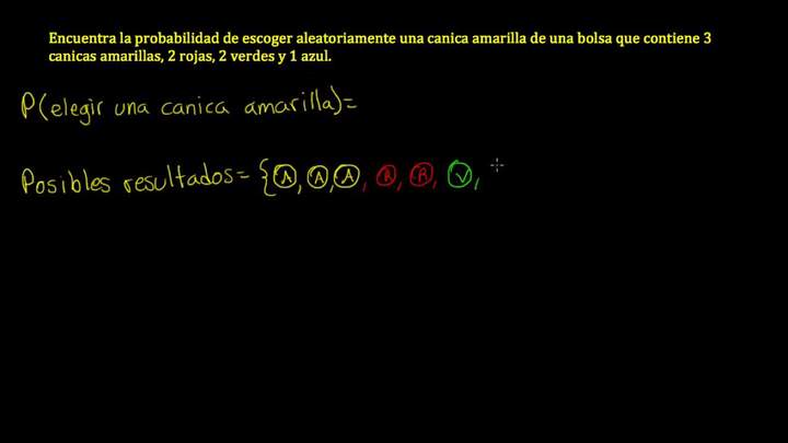 Ejemplo canicas en una bolsa