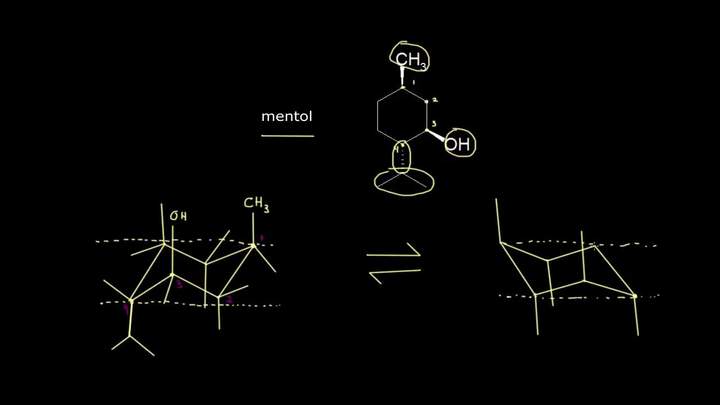 Ciclohexano polisustituído