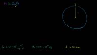 Introducción a la ley de la gravitación universal