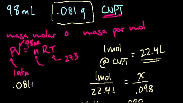 Ecuación del gas ideal. Ejemplo 4