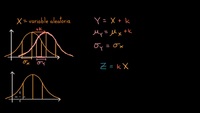 El impacto de escalar y desplazar variables aleatorias | Khan Academy en Español
