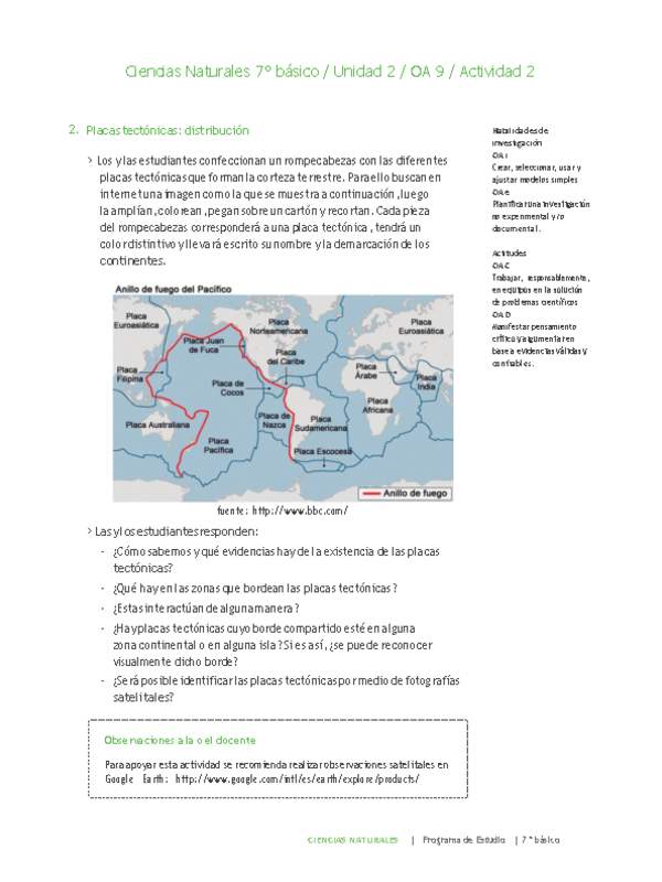 Ciencias Naturales 7° básico-Unidad 2-OA9-Actividad 2