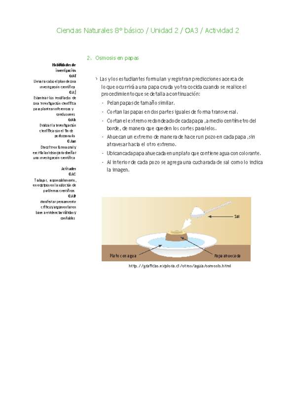 Ciencias Naturales 8° básico-Unidad 2-OA3-Actividad 2