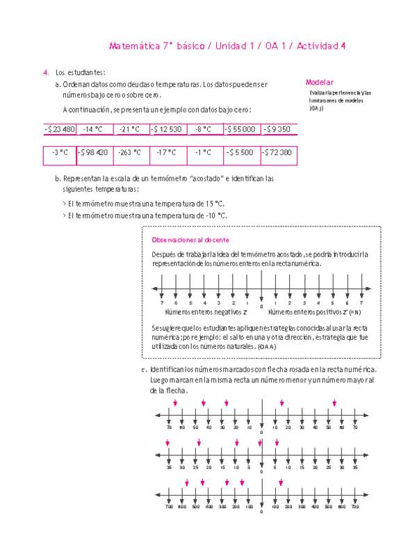 Matemática 7° básico -Unidad 1-OA 1-Actividad 4