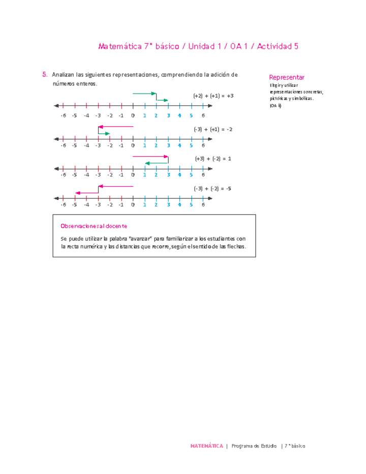 Matemática 7° básico -Unidad 1-OA 1-Actividad 5